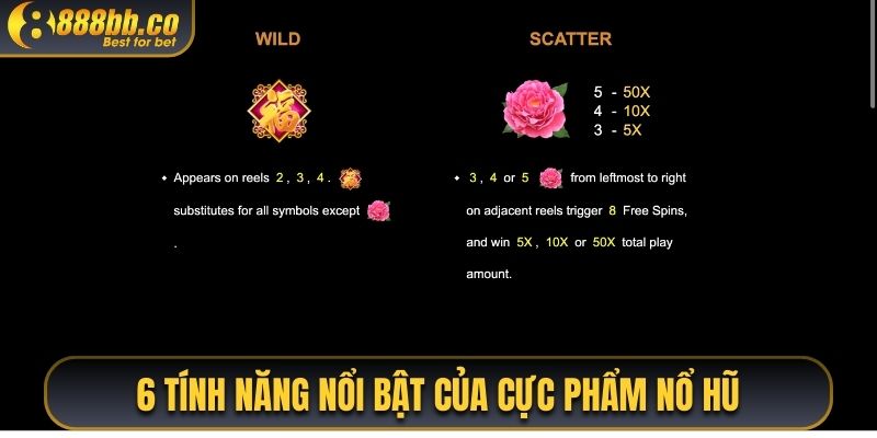 6 Tính Năng Nổi Bật Của Cực Phẩm Nổ Hũ