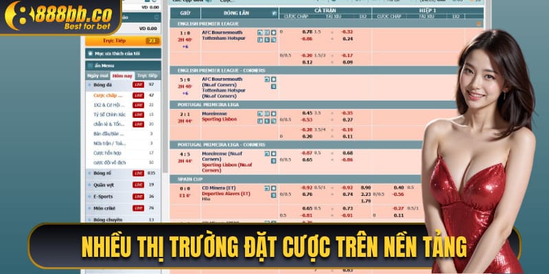 Nhiều Thị Trường Đặt Cược Trên Nền Tảng